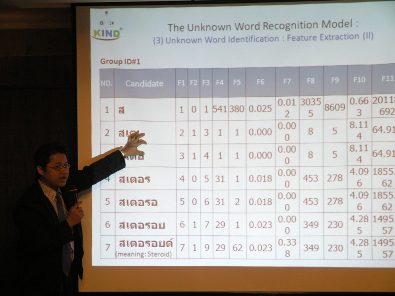 ICCCI 2009
